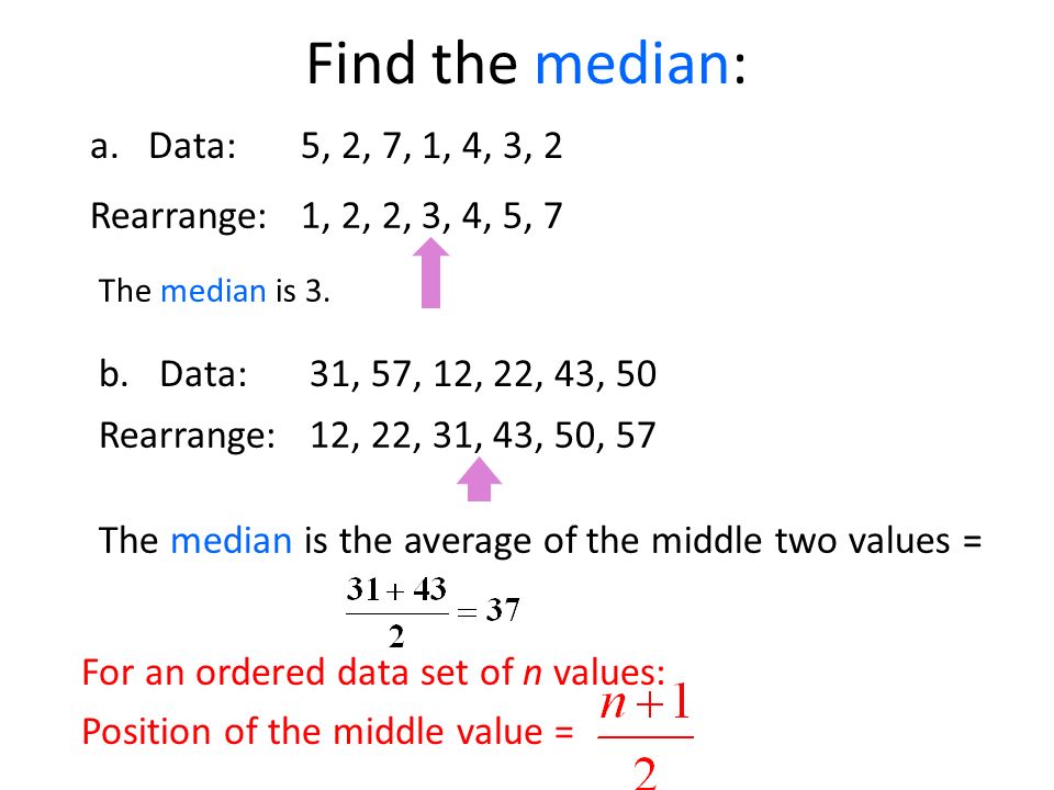 “Median Of Two Sorted Arrays”